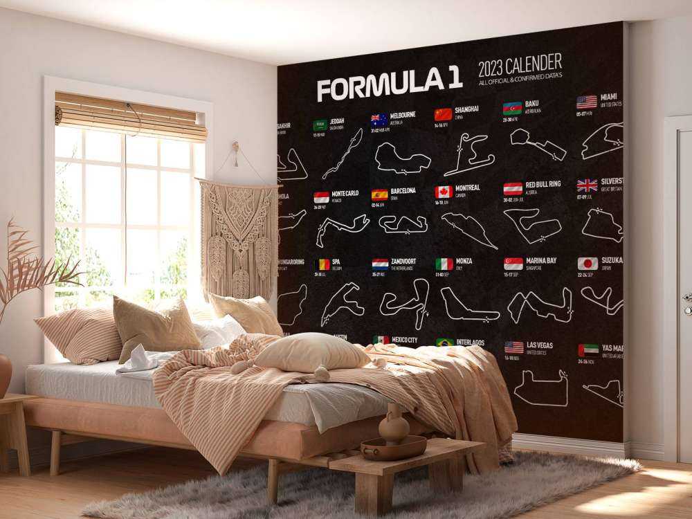 Formule 1 2023 - Mappa dei dati