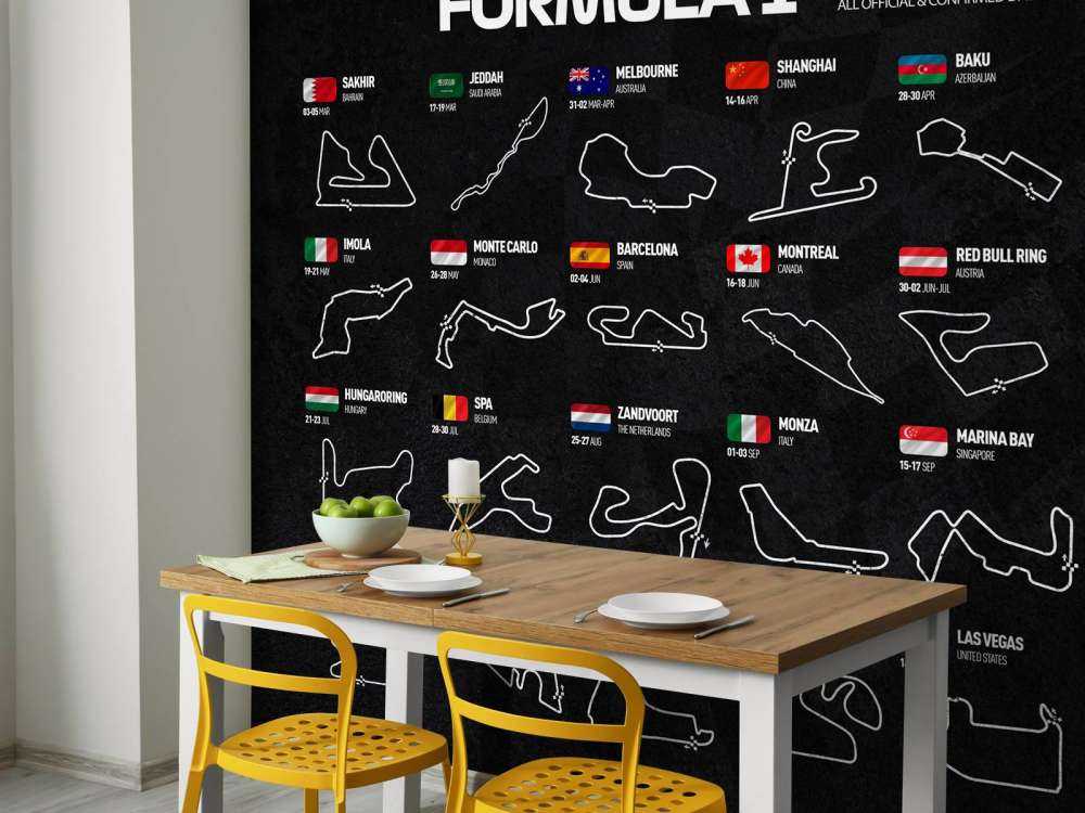 Formule 1 2023 - Mappa dei dati