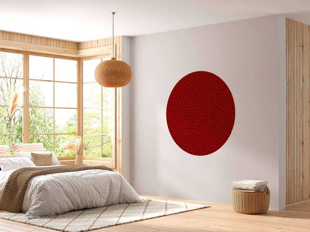 Modello cinese di tendenza